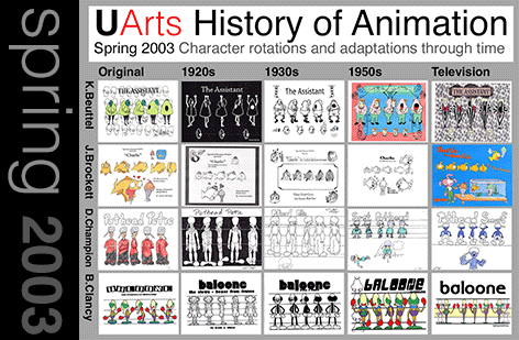 objects