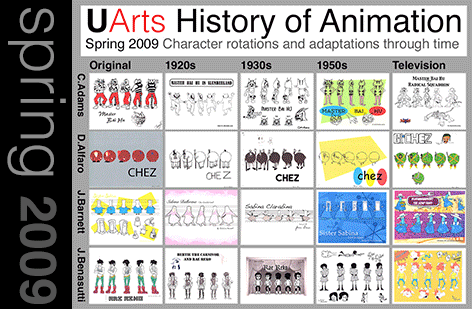 objects
