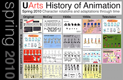 objects
