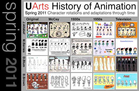 objects