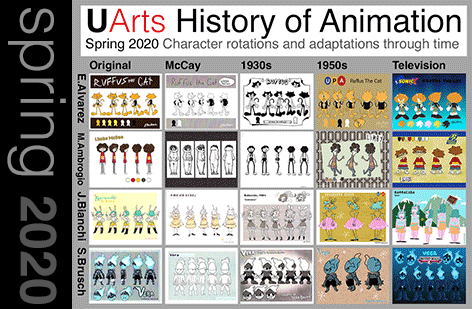 objects